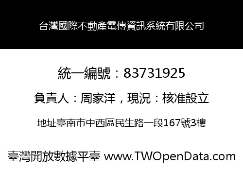 台灣國際不動產電傳資訊系統有限公司