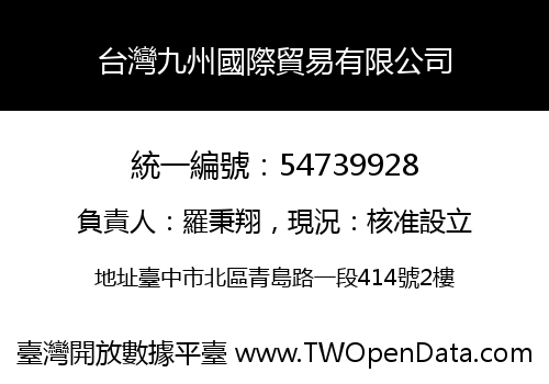 台灣九州國際貿易有限公司